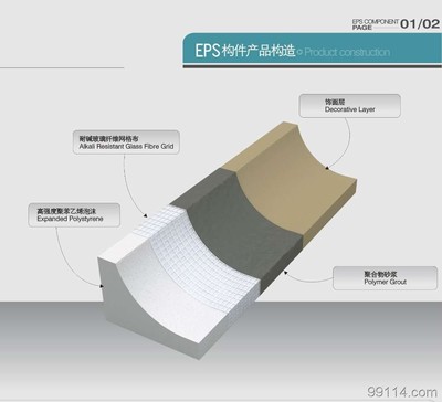 山东海富达欧式构件异形装饰工程、欧式构件、GRC构件、EPS线条、艺术围栏、罗马柱、浮雕、窗套、檐拖、凉亭、壁画、印花